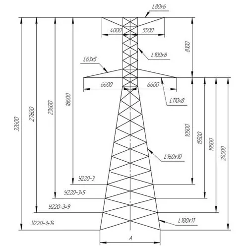 Анкерно-угловые опоры для ЛЭП 2.53x15x2295 мм У35 Типовой проект 7227тм-т.2